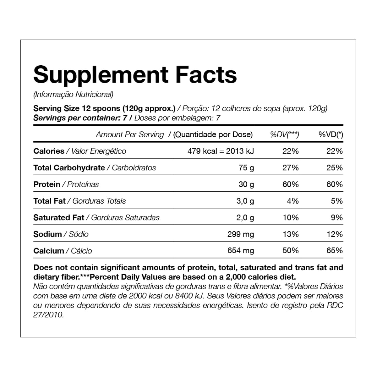 Tabela Nutricional