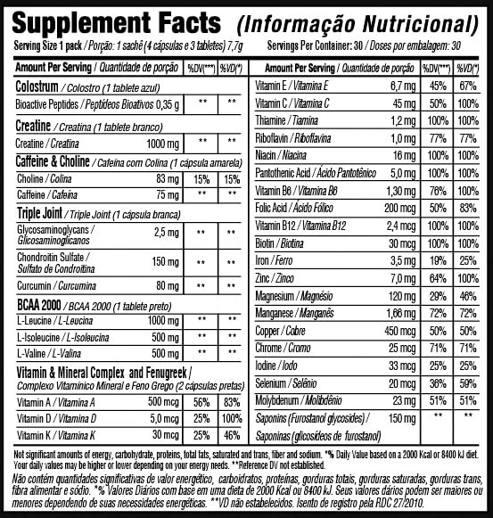 MONSTROUS TESTOPACK 30 PACKS - Monster Nutritions