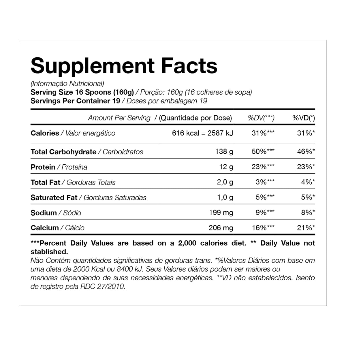 Tabela Nutricional