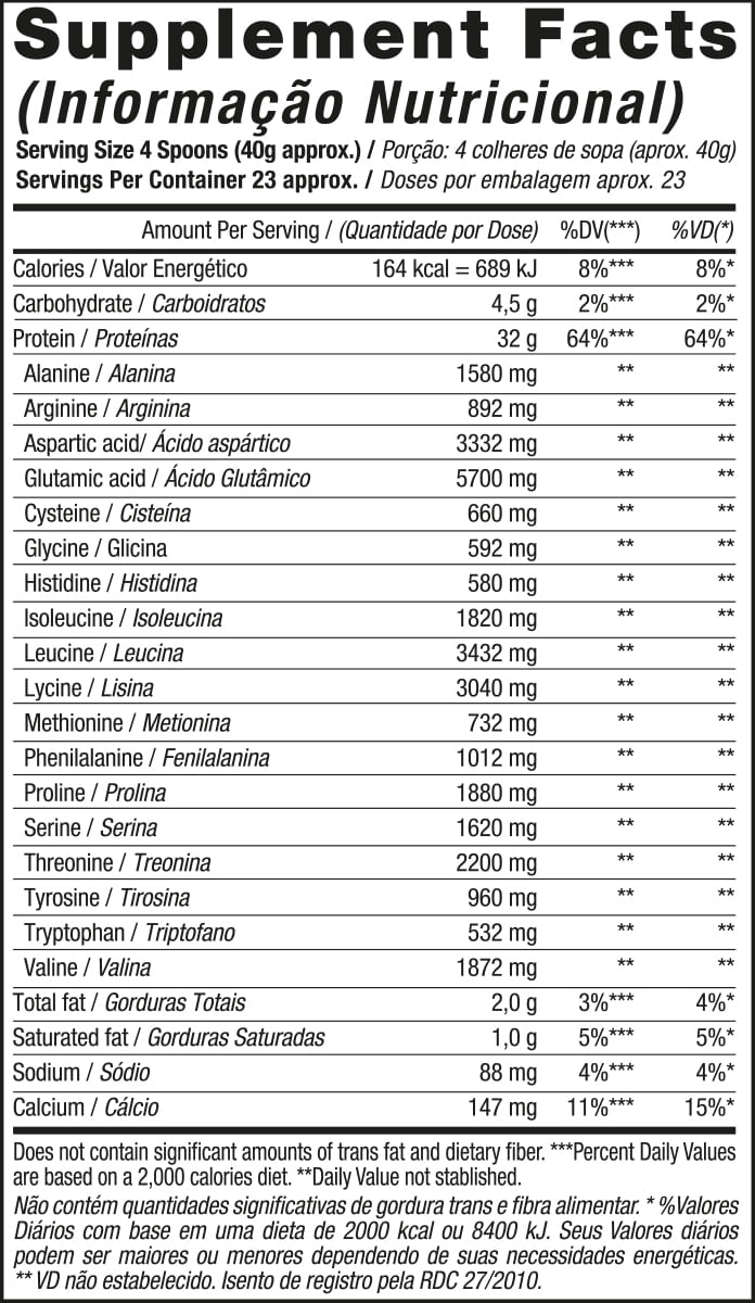 Tabela Nutricional