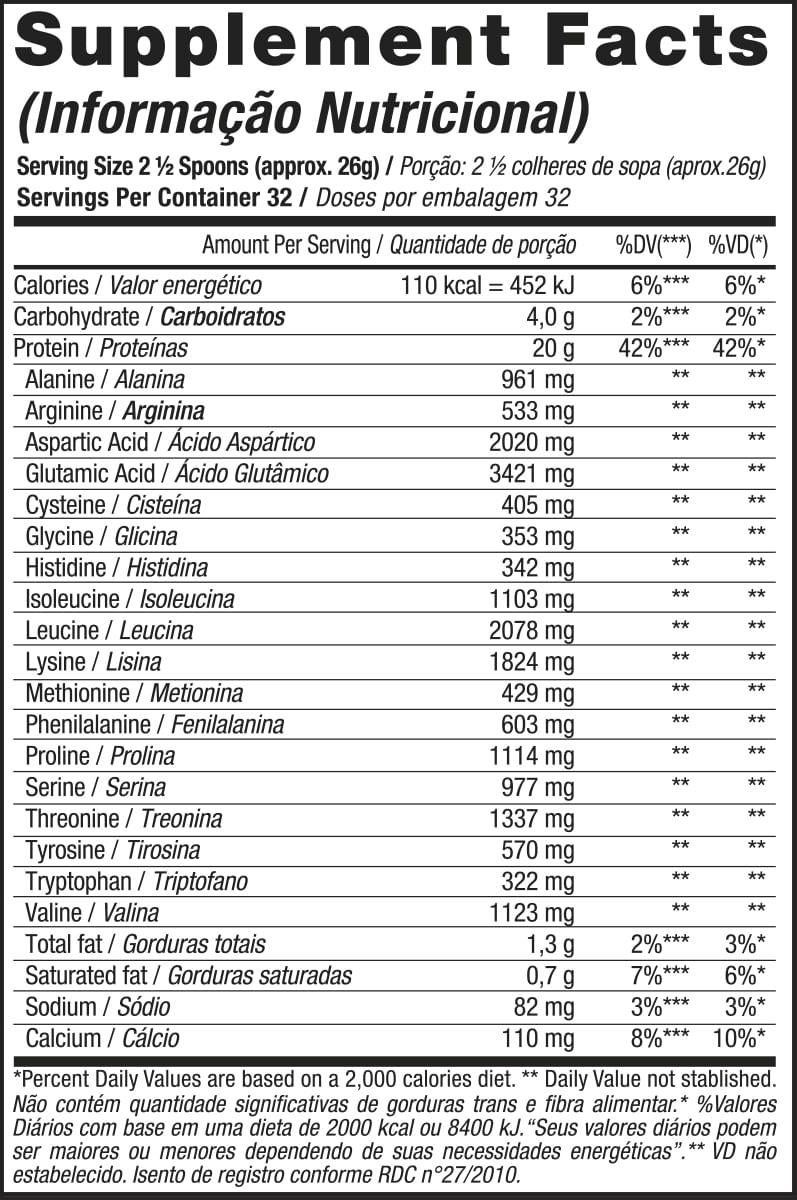 Tabela Nutricional