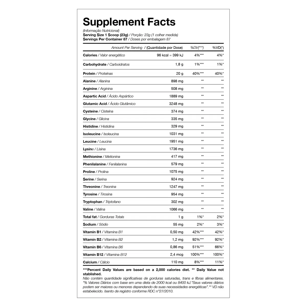 Tabela Nutricional