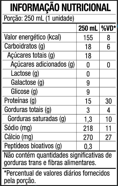 Tabela Nutricional