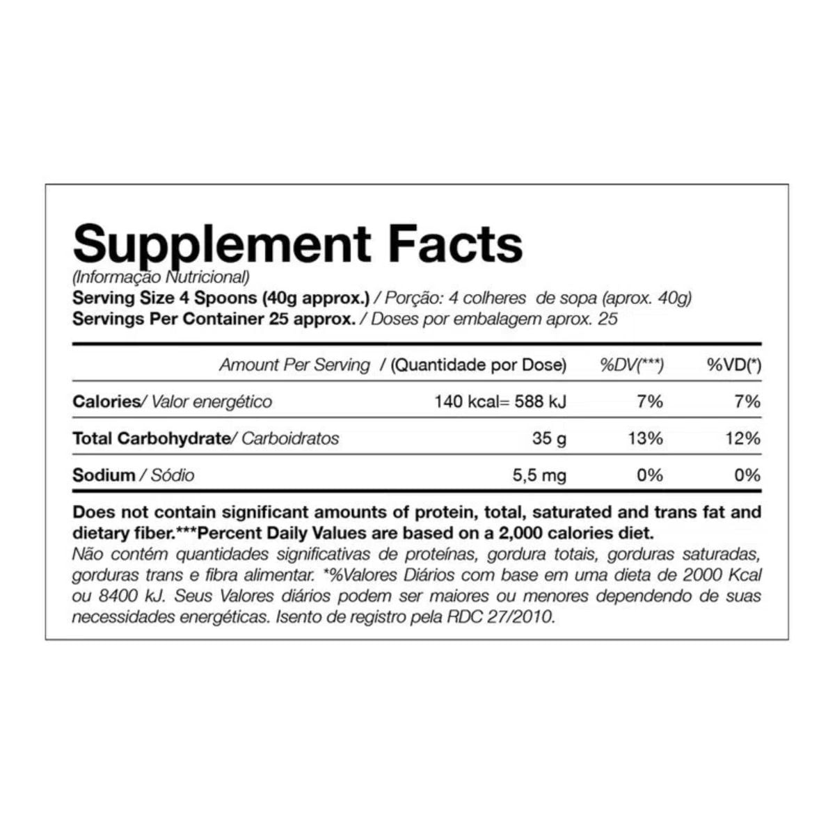 Tabela Nutricional