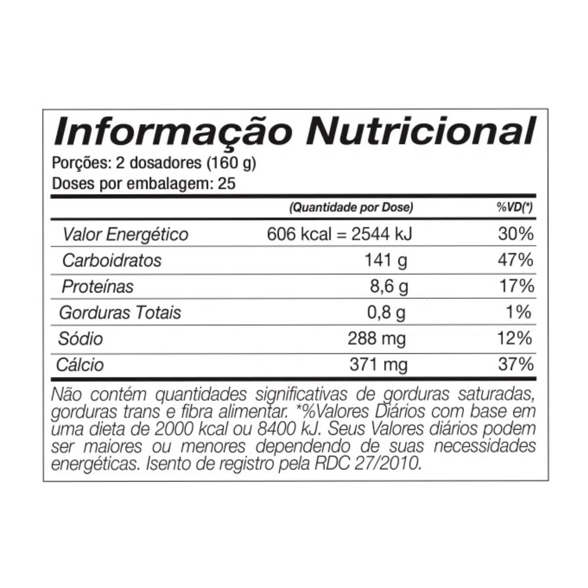 Tabela Nutricional