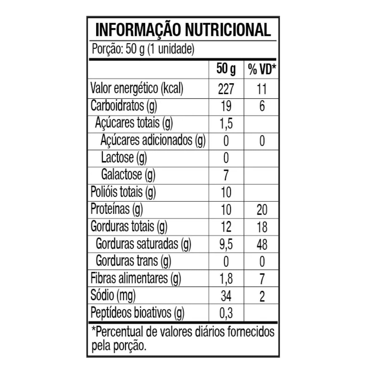 Tabela Nutricional