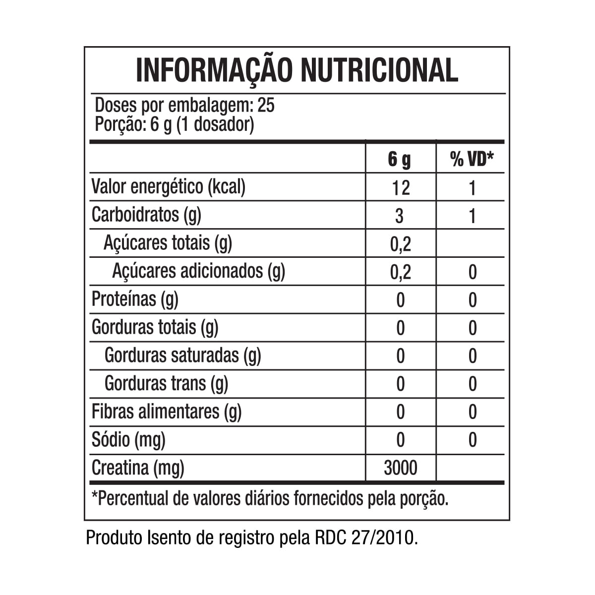 Tabela Nutricional