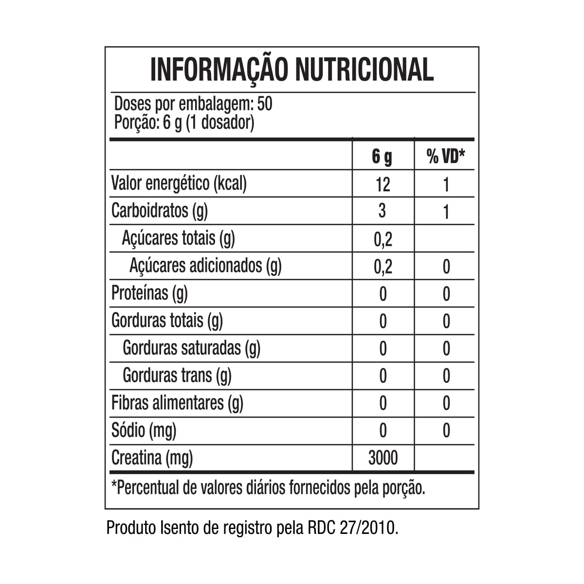 Tabela Nutricional