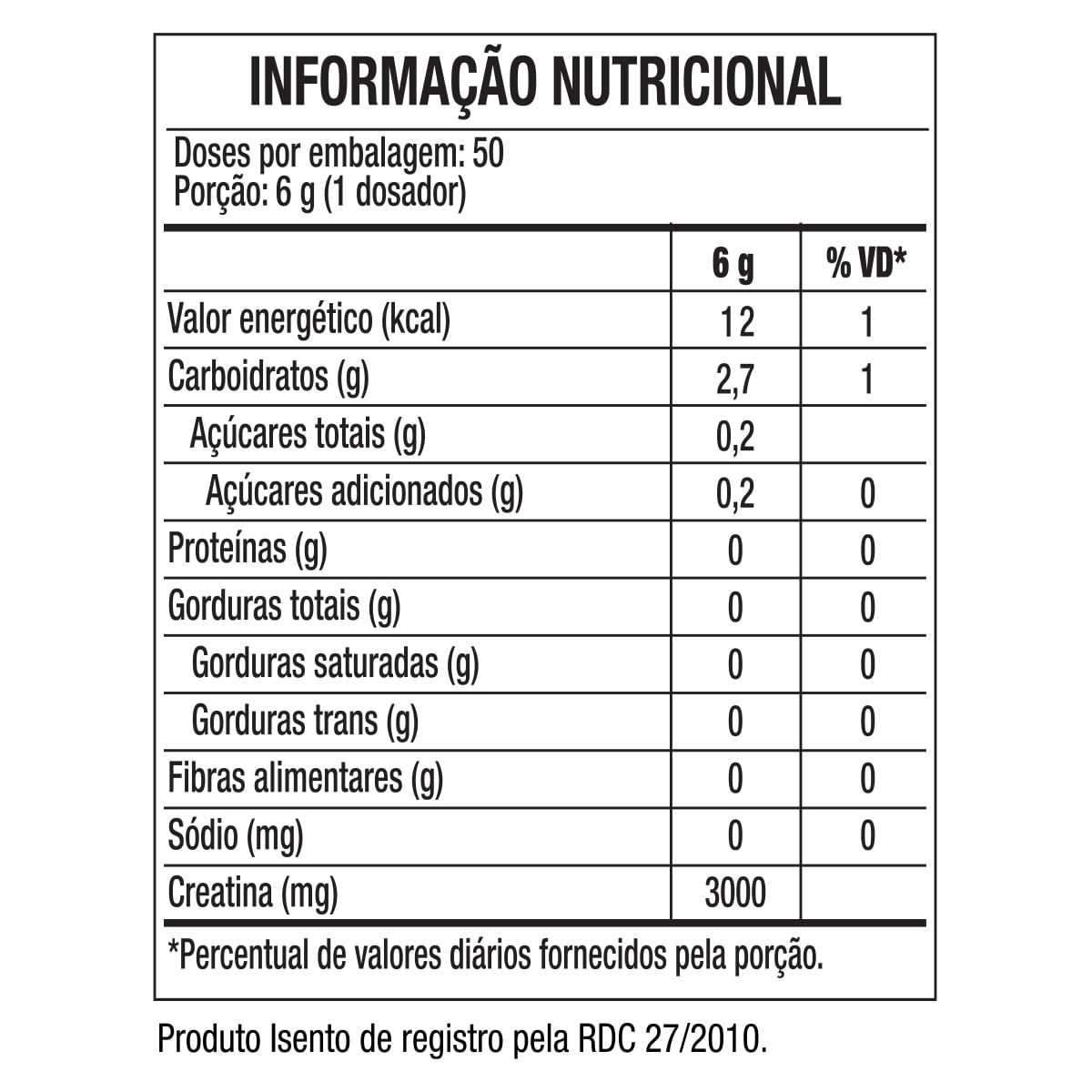 Tabela Nutricional
