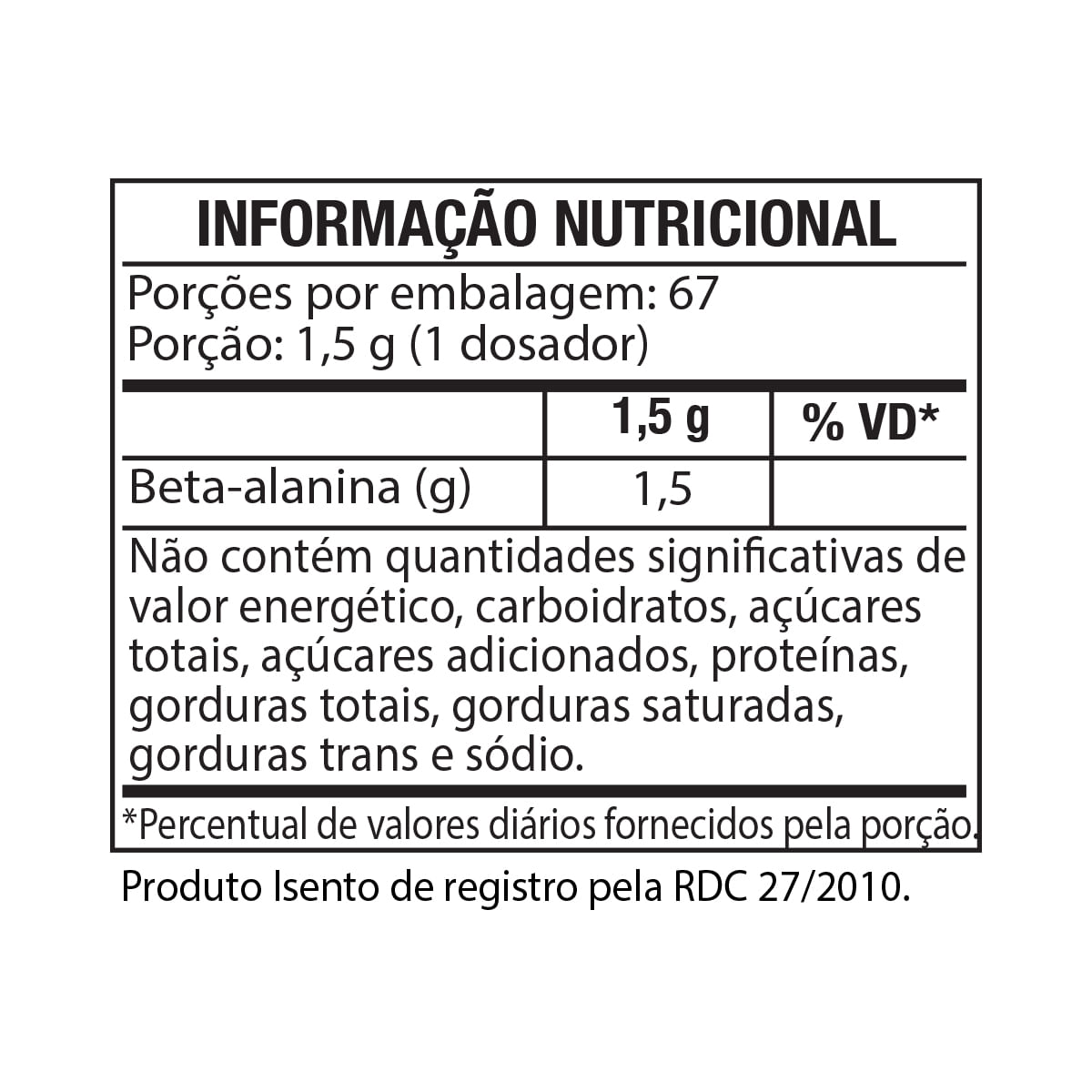 Tabela Nutricional