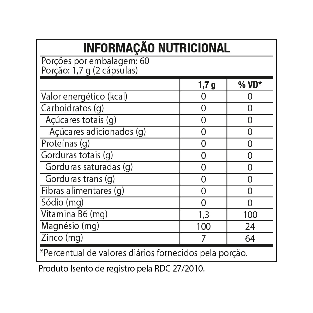Tabela Nutricional
