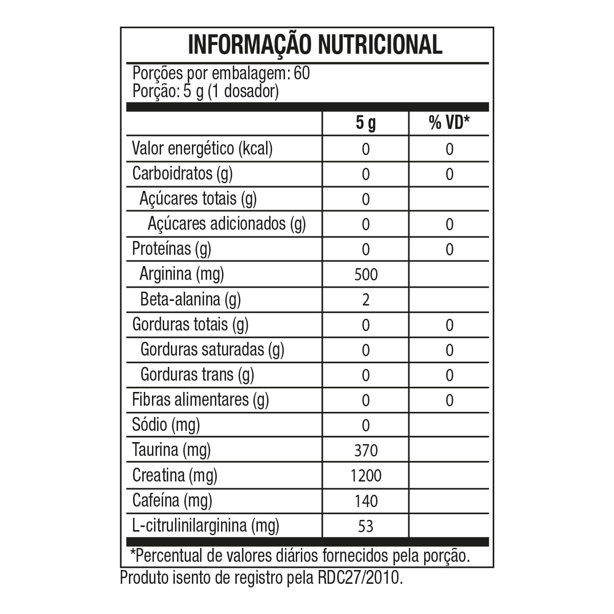 Tabela Nutricional