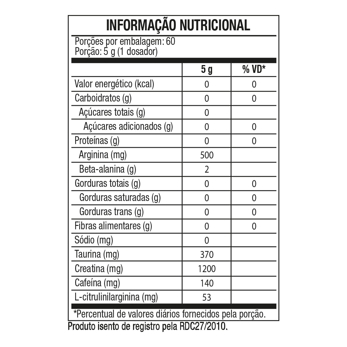 Tabela Nutricional