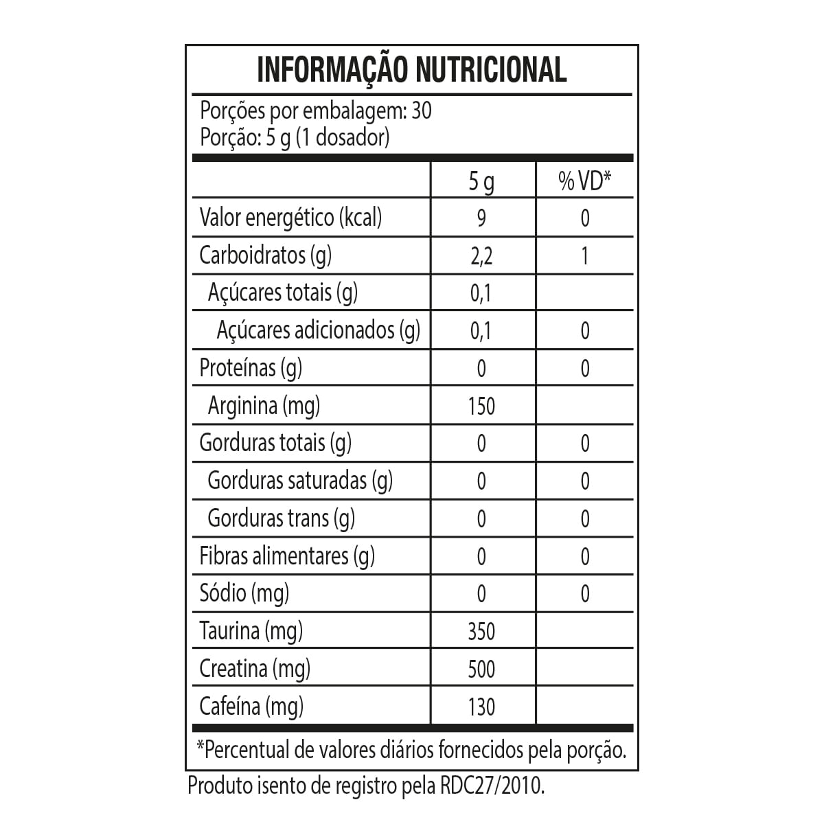 Tabela Nutricional