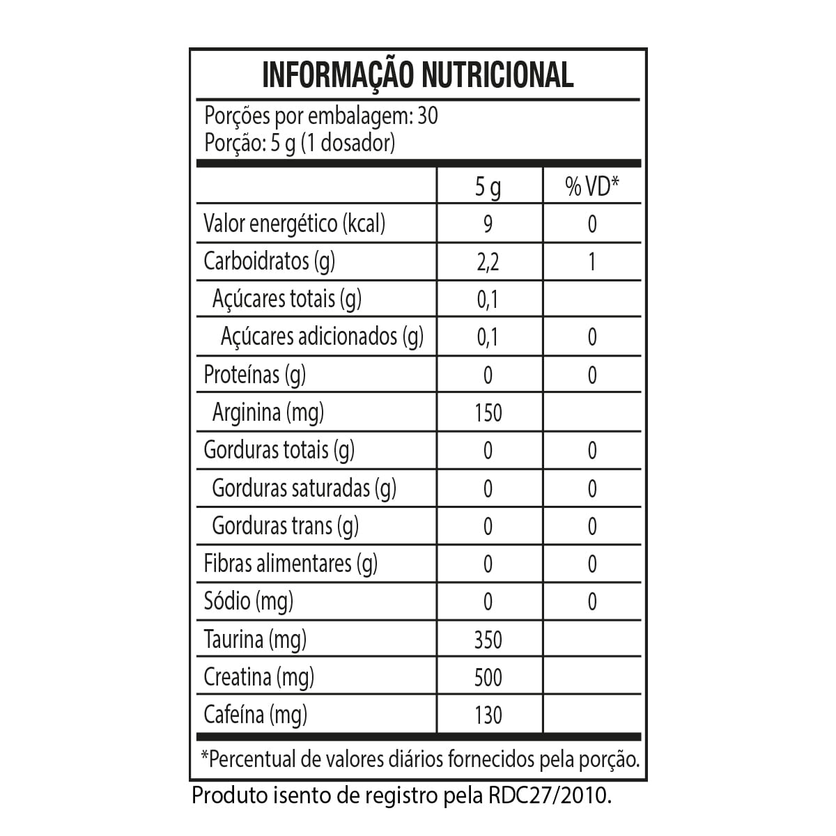 Tabela Nutricional