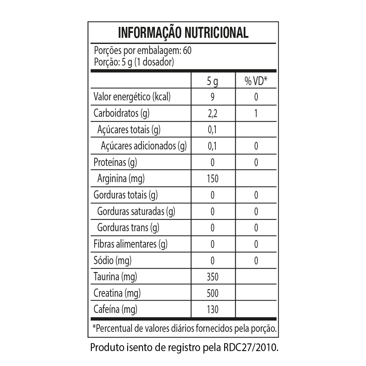 Tabela Nutricional