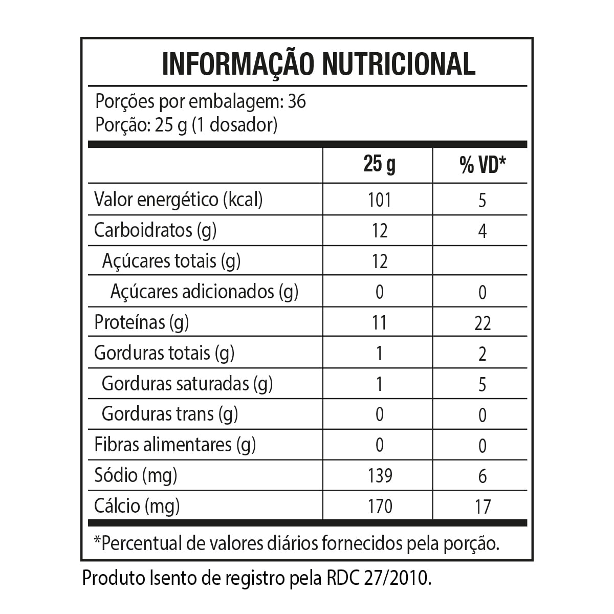 Tabela Nutricional