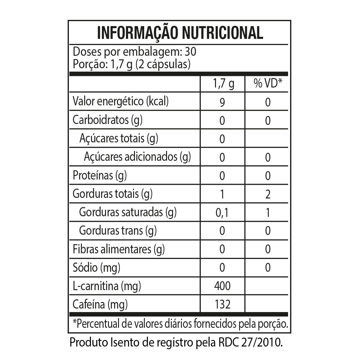 Tabela Nutricional