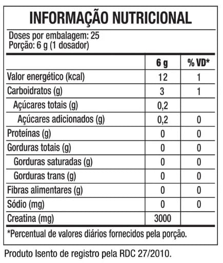 Tabela Nutricional