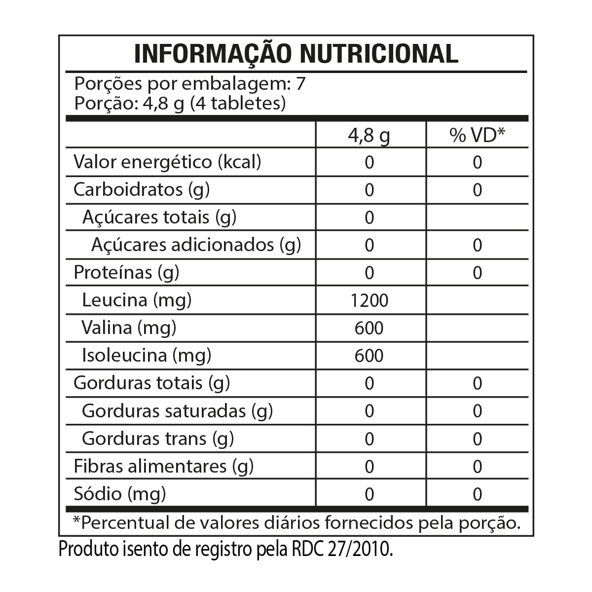Tabela Nutricional