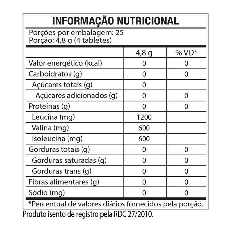 4_03020017-NA-4_02tabela-nutricional-bcaa-2400-100tabs