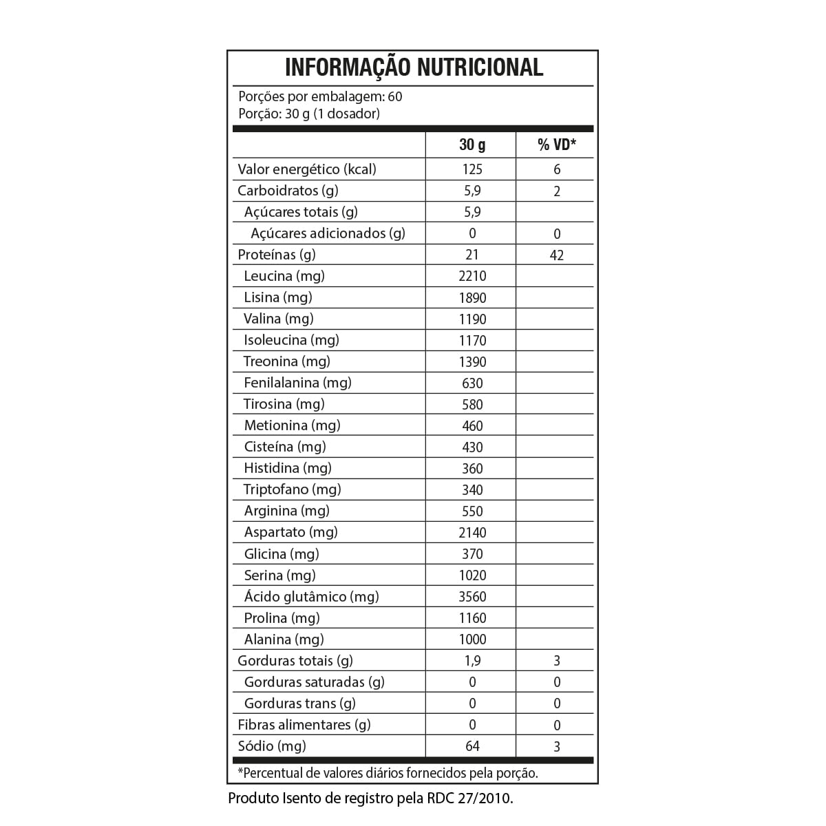 Tabela Nutricional