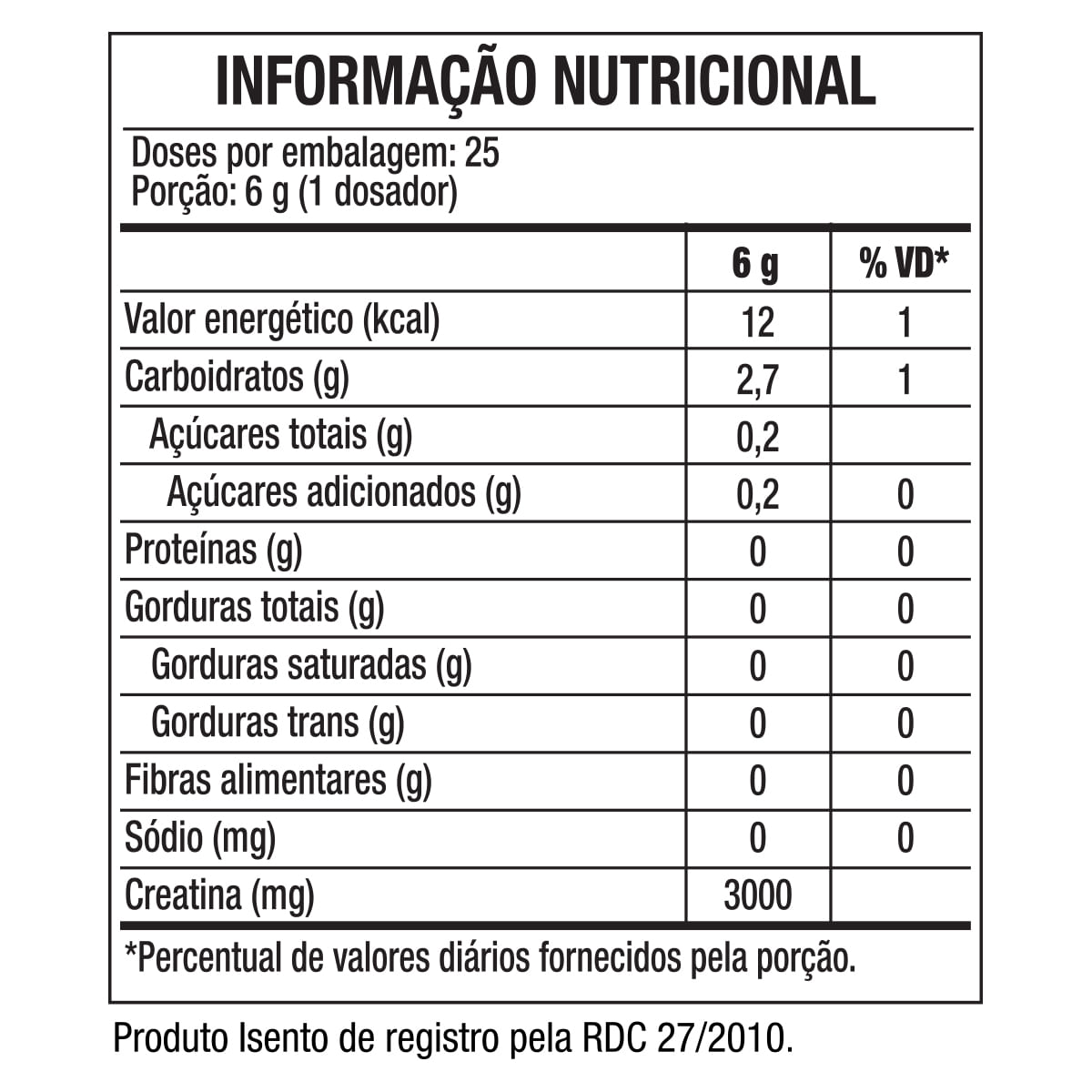 Tabela Nutricional