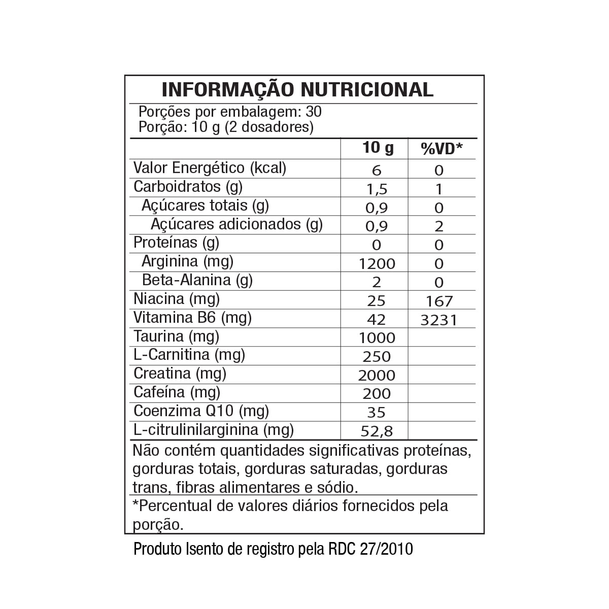 Tabela Nutricional