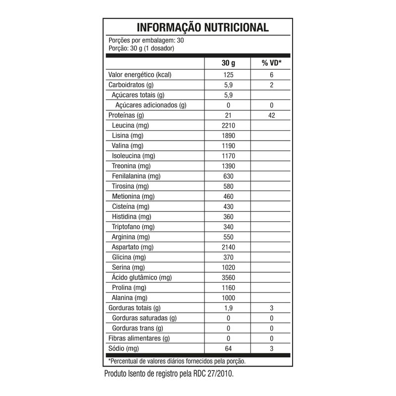 WHEY-PROTEIN---WHEY-3W-HD-900G--CONCENTRADO-ISOLADO-E-HIDROLIZADO--SABOR-MORANGO-BLACKSKULL---TABELA-NUTRICIONAL