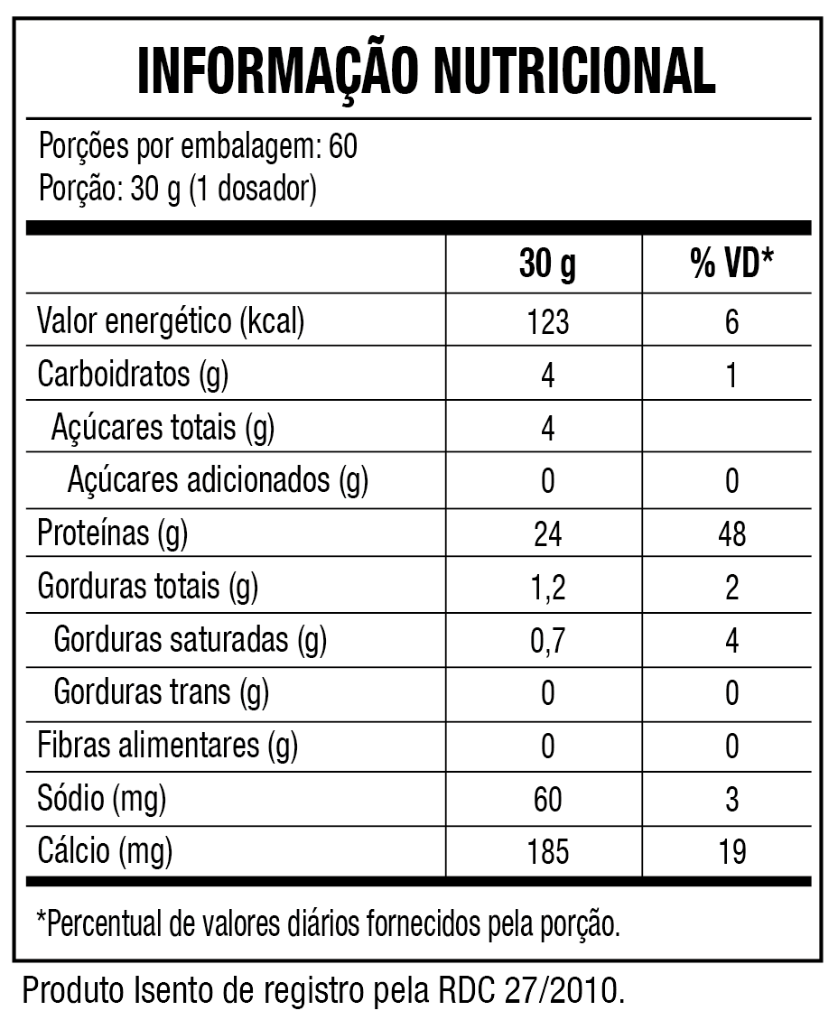 Tabela Nutricional