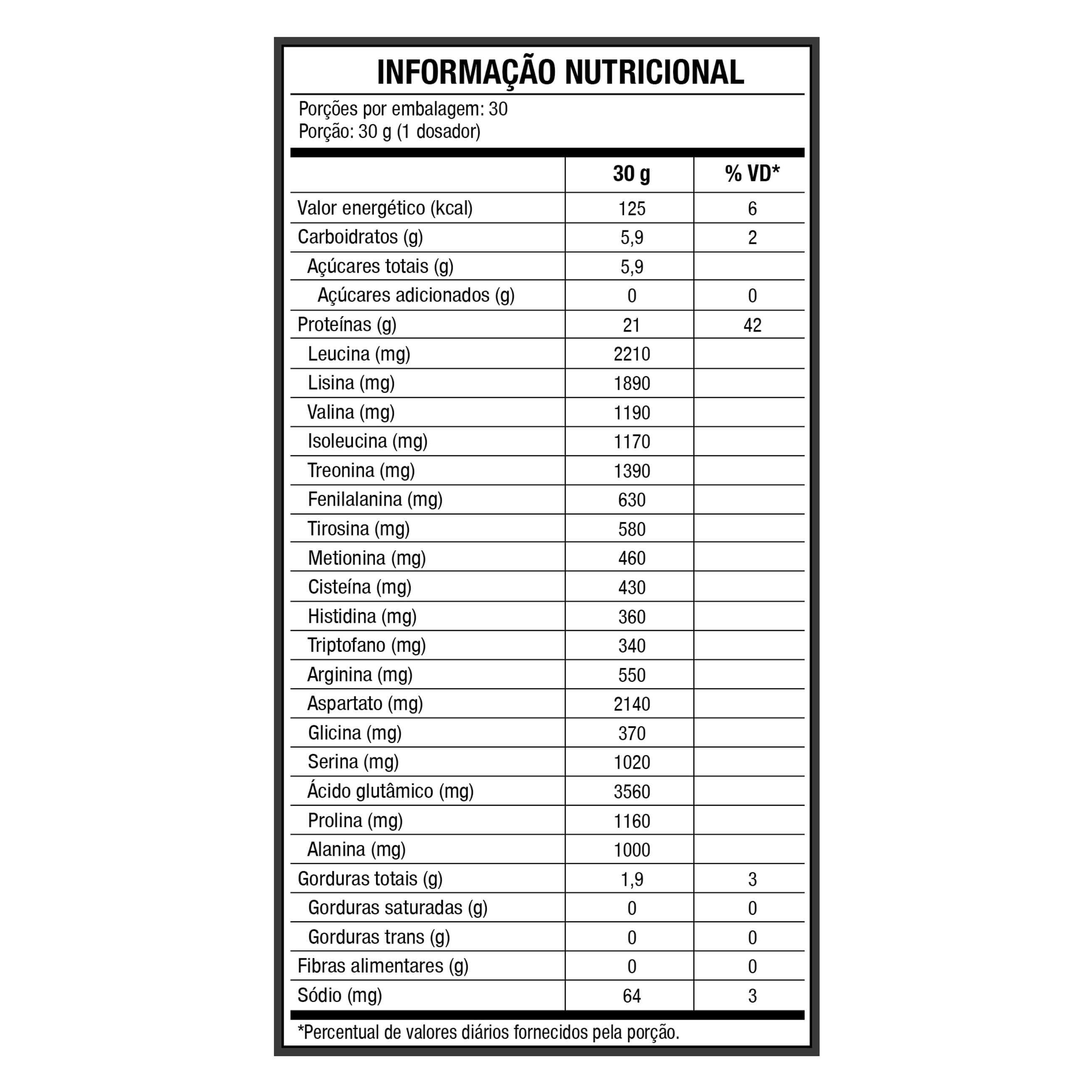 Tabela Nutricional