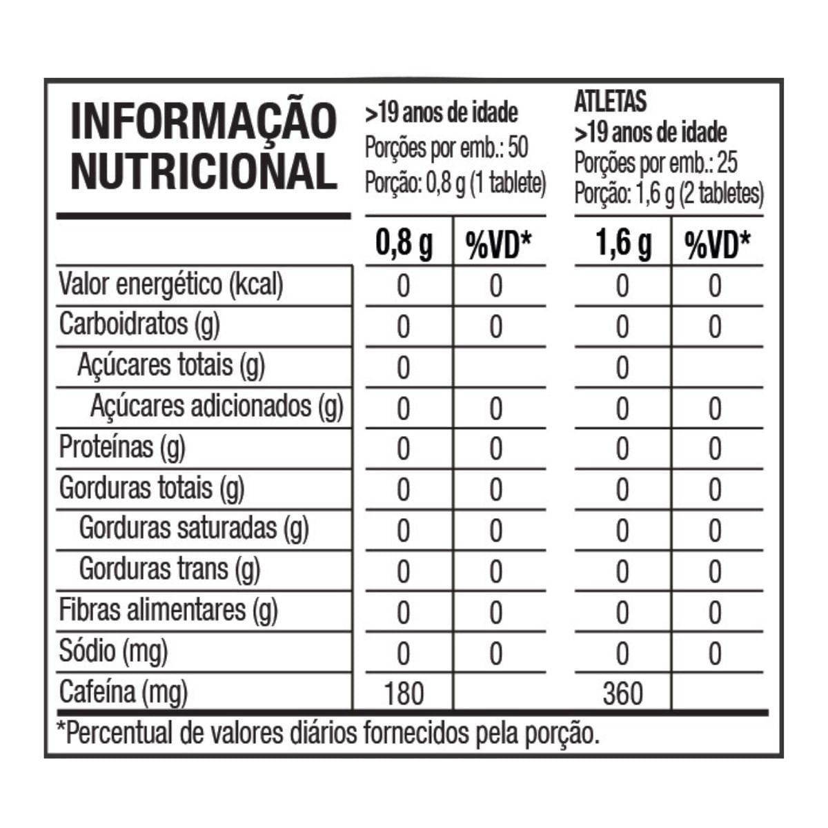 Tabela Nutricional