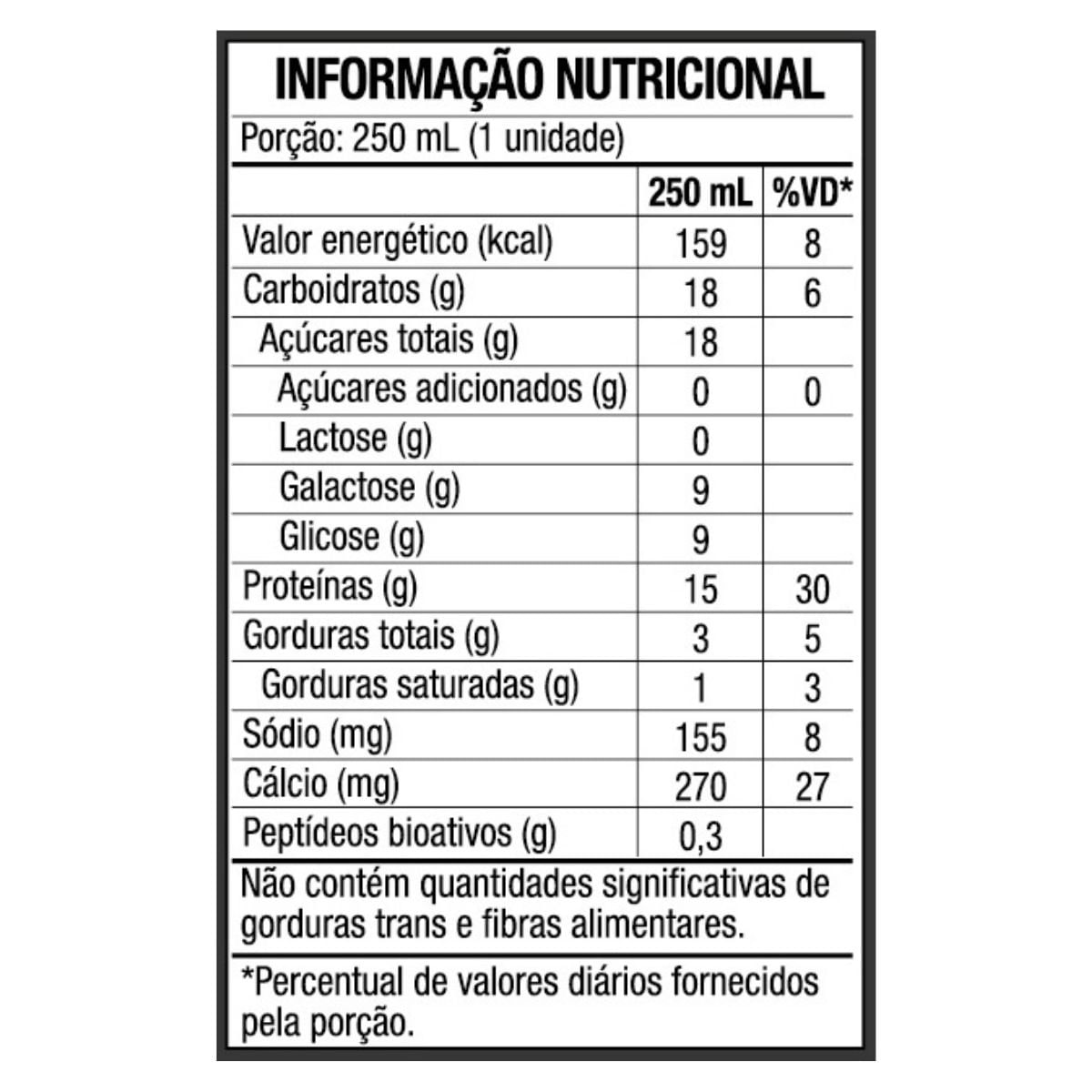Tabela Nutricional