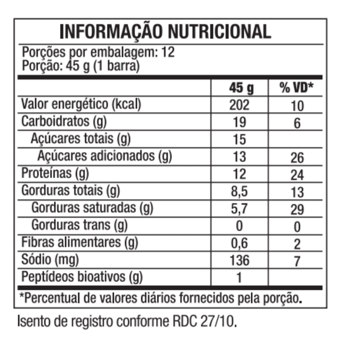 Tabela Nutricional