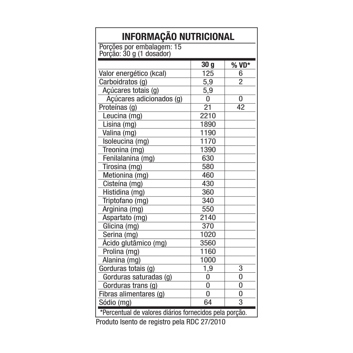Tabela Nutricional