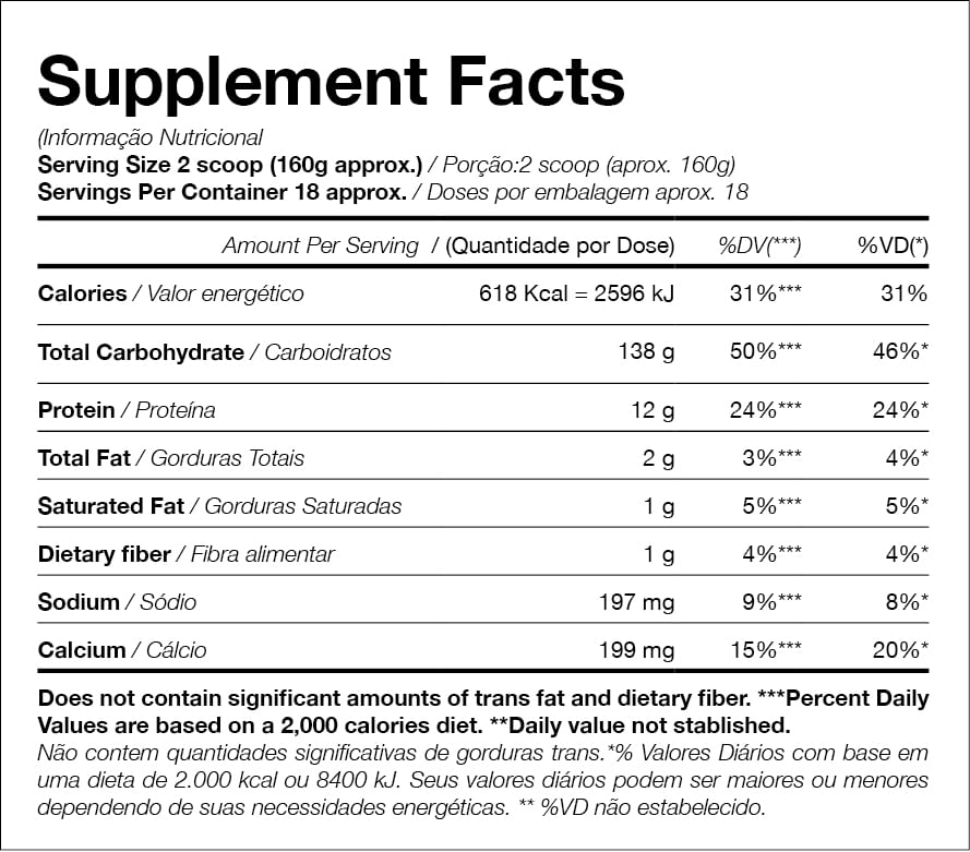 Tabela Nutricional