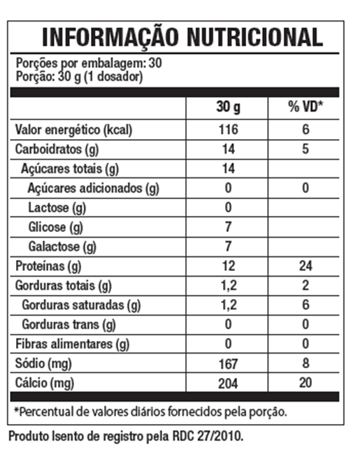 Tabela Nutricional