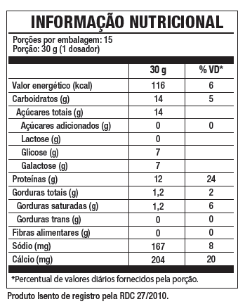 Tabela Nutricional