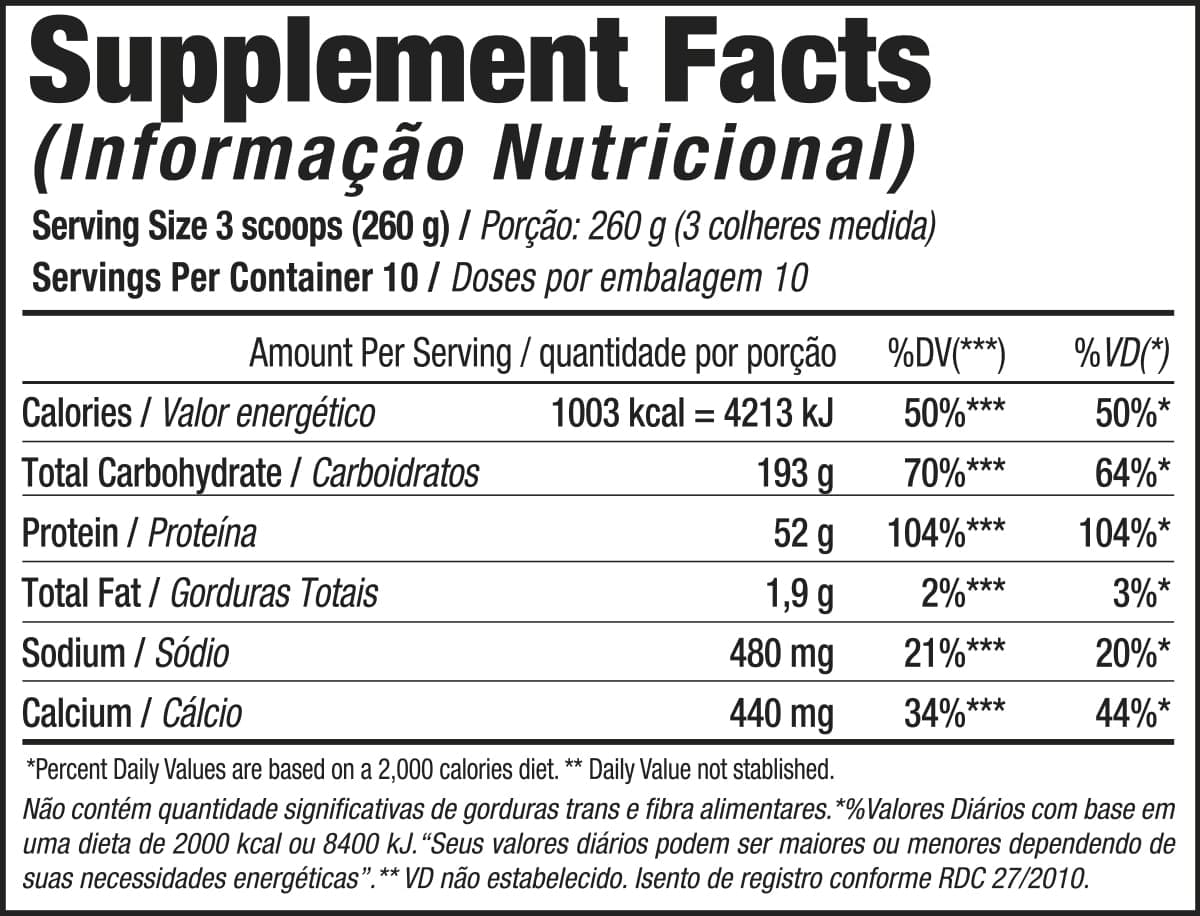 Tabela Nutricional