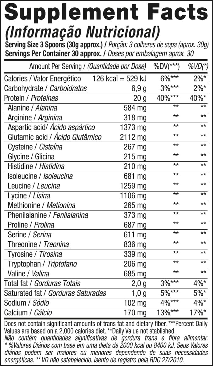 Tabela Nutricional