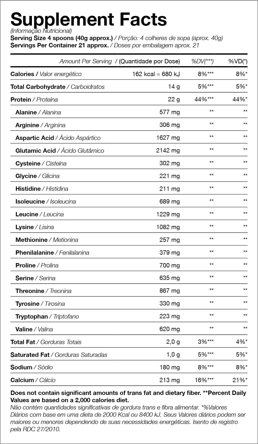Tabela Nutricional