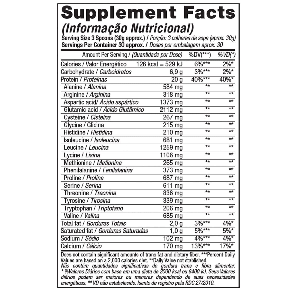 Tabela Nutricional