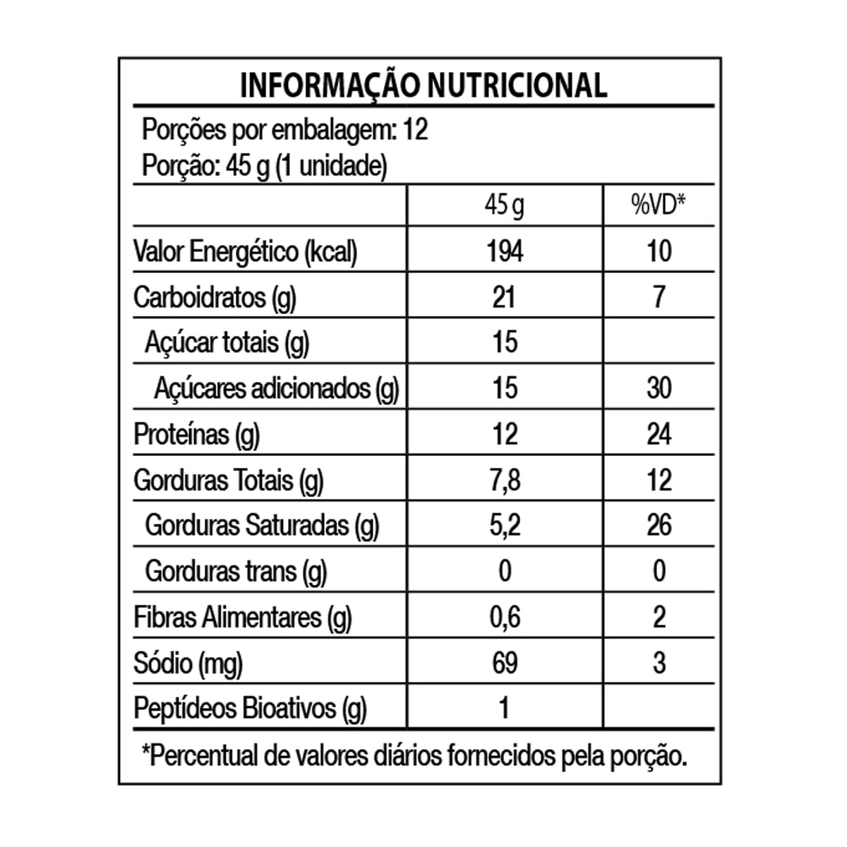 Tabela Nutricional