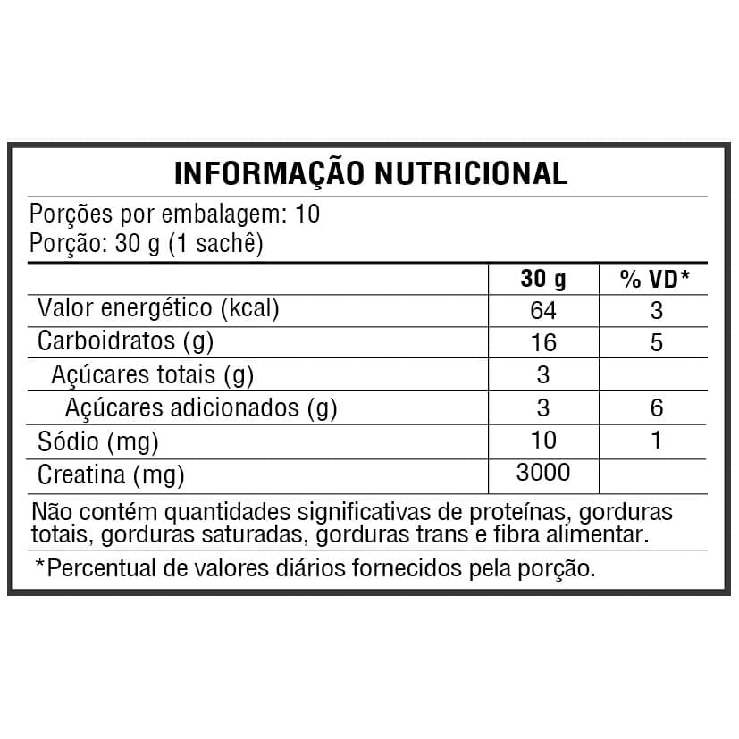 Tabela Nutricional