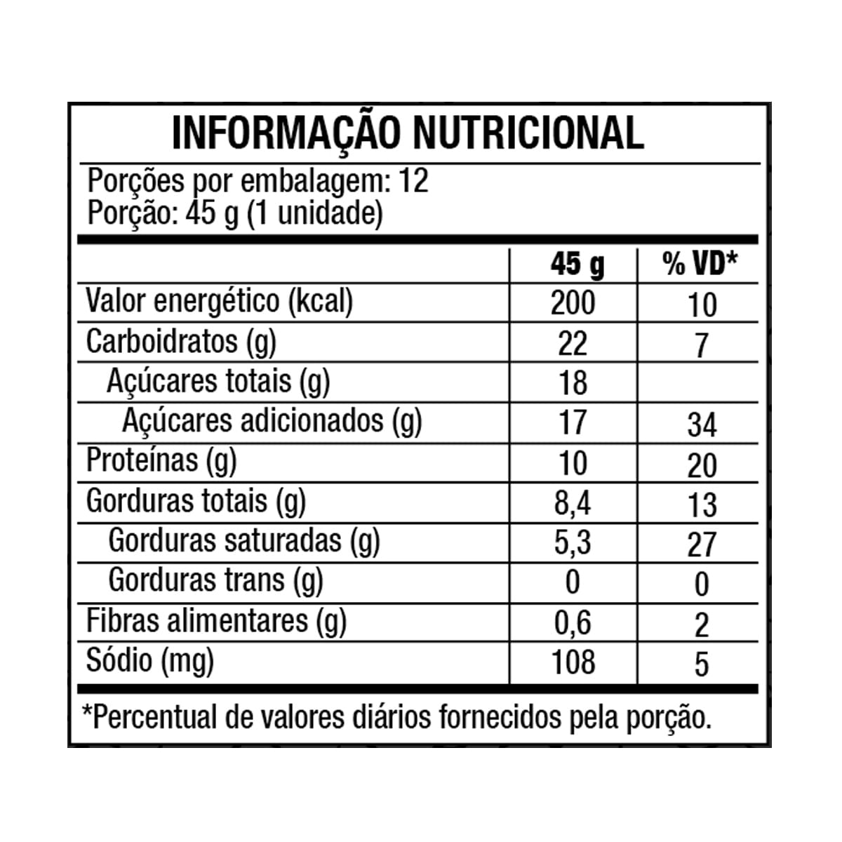 Tabela Nutricional