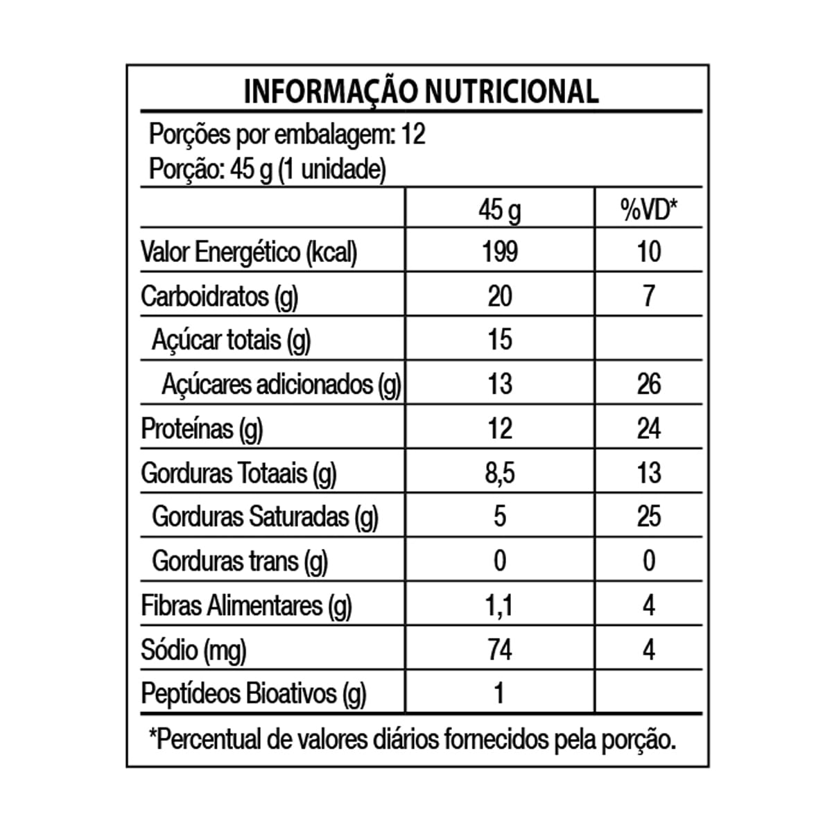 Tabela Nutricional