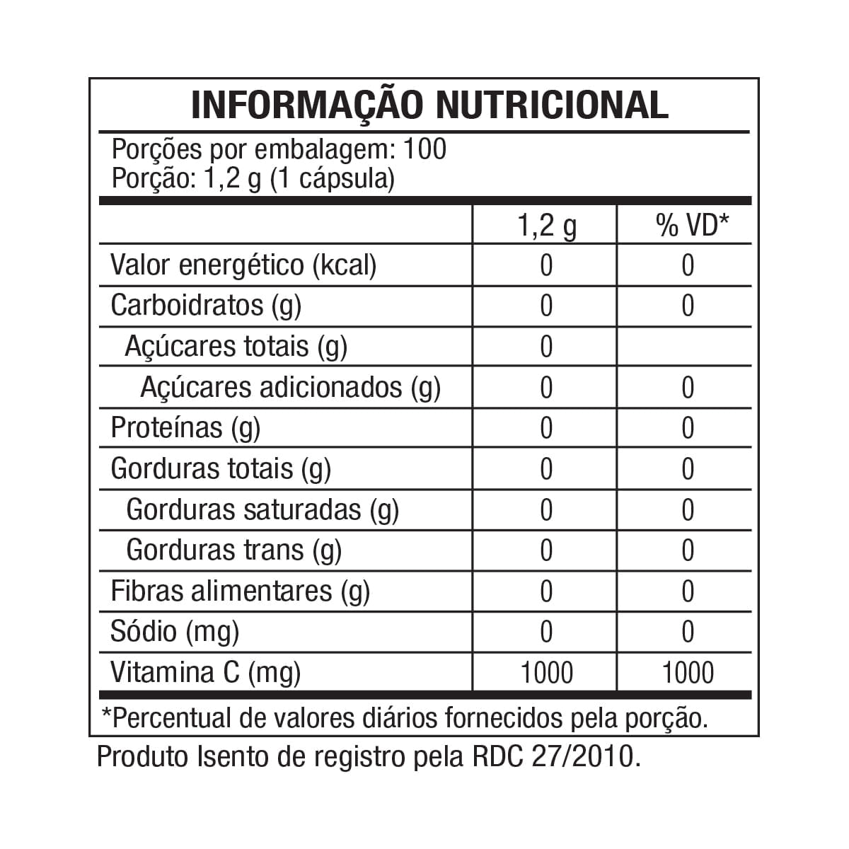 Tabela Nutricional