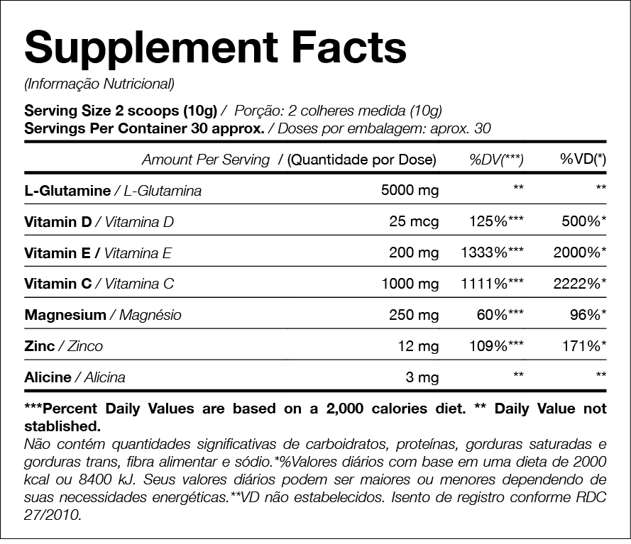 Tabela Nutricional
