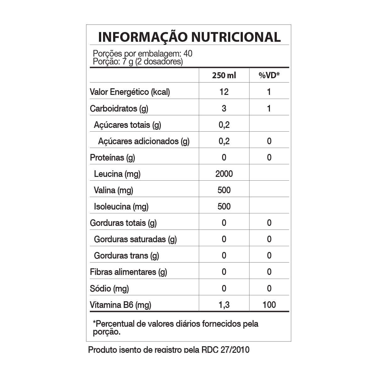 Tabela Nutricional