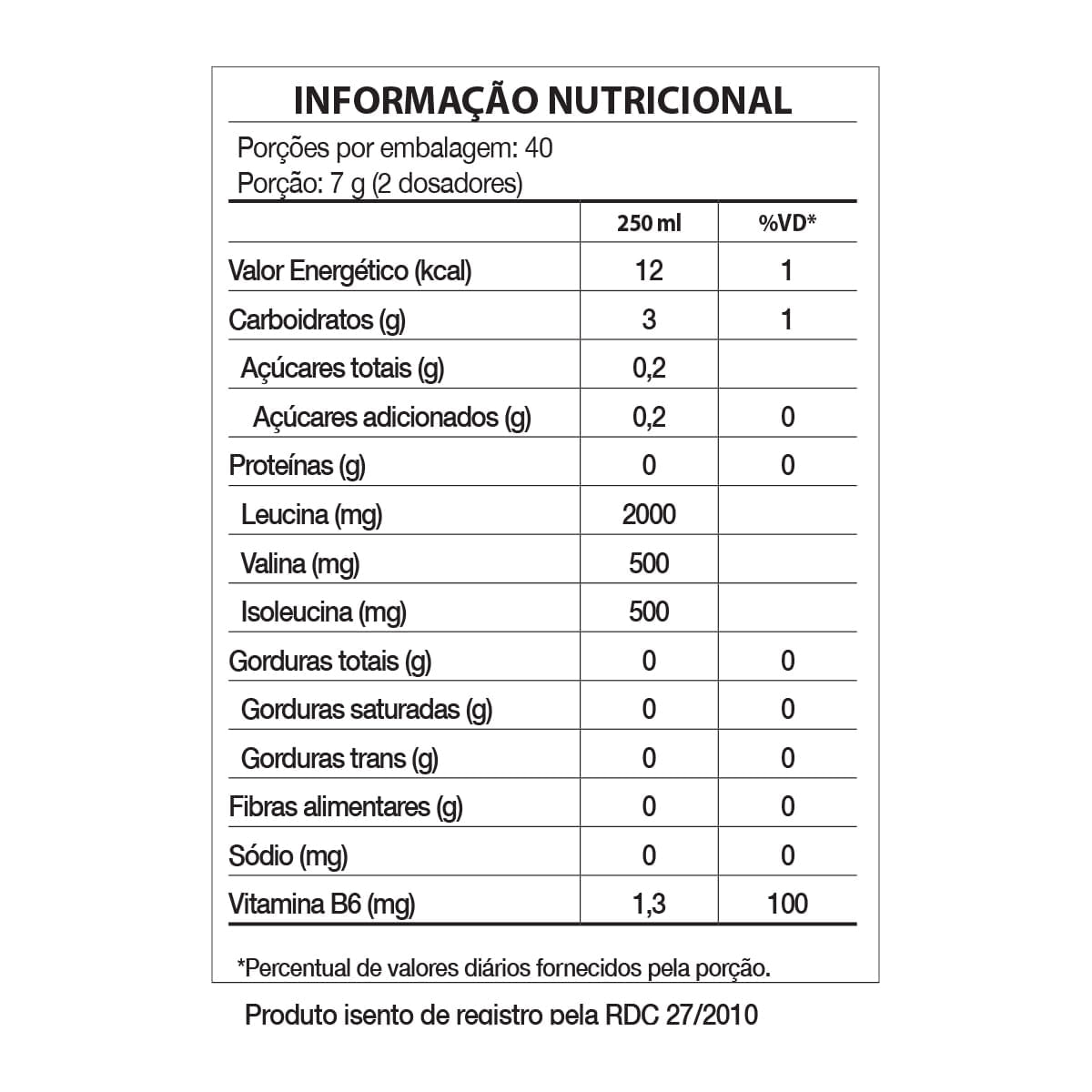 Tabela Nutricional